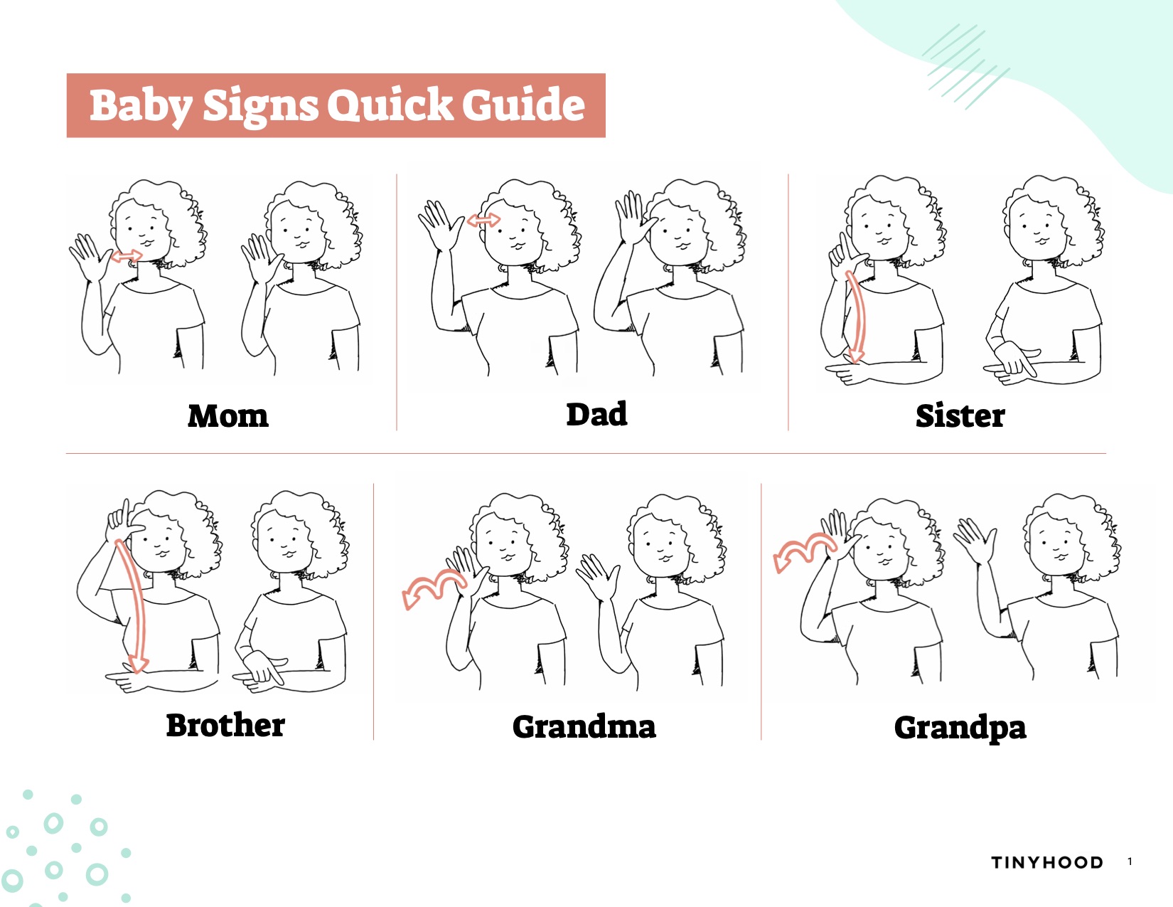 Baby sign language: A helpful communication tool - Child & Family