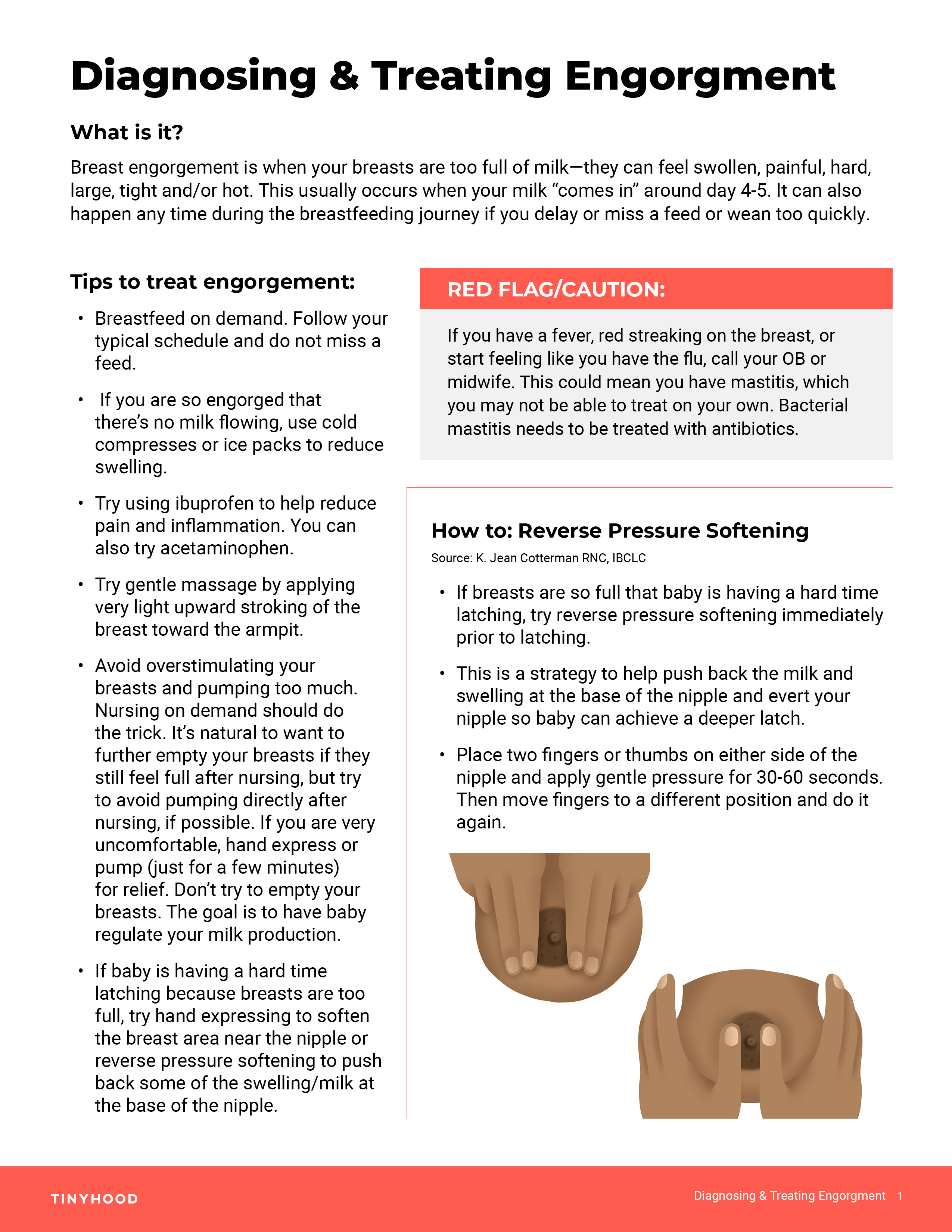 When and How to Stop Breastfeeding: A Comprehensive Weaning Guide